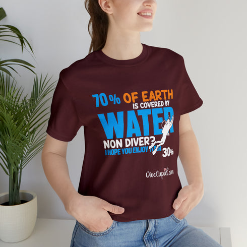"Earth is 70% water . . . " Fitted T-shirt